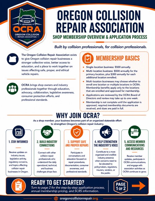OCRA membership flyer page 1: membership overview and benefits