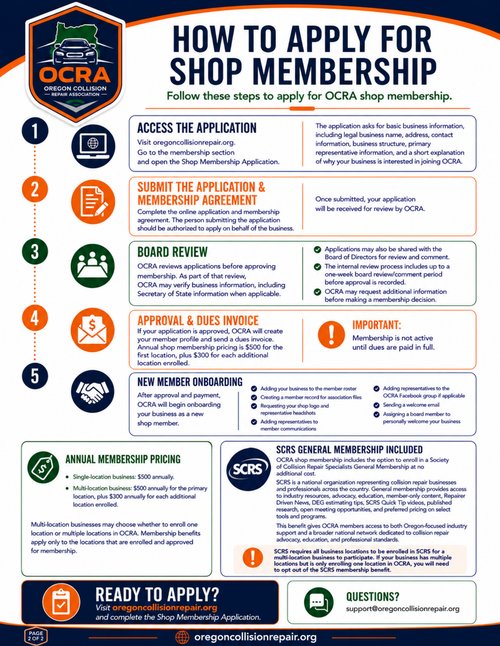 OCRA membership flyer page 2: how to apply for shop membership